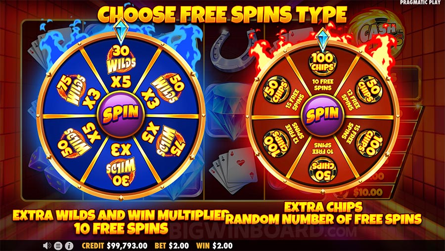 Cara Mengoptimalkan Kemenangan di Slot Online